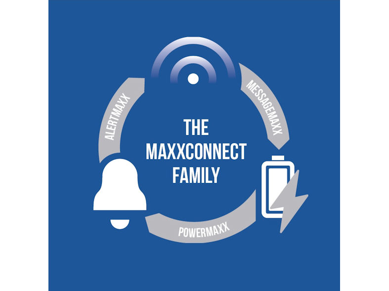 The MaxxConnect Family